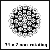 34x7 Non Rotating Wire Rope